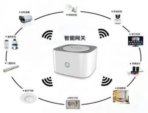 人盡皆知的物聯(lián)網(wǎng)到底是什么？它與互聯(lián)網(wǎng)有什么區(qū)別？</a>