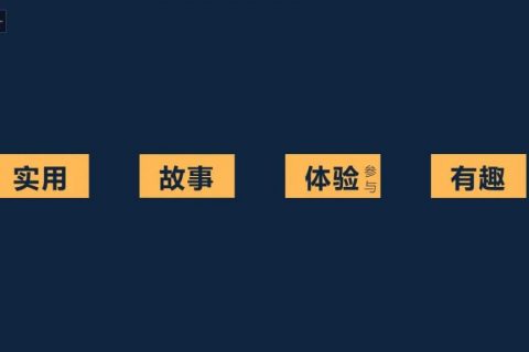 和用戶 “發(fā)生關系” ——以用戶思維開發(fā)文創(chuàng)產(chǎn)品