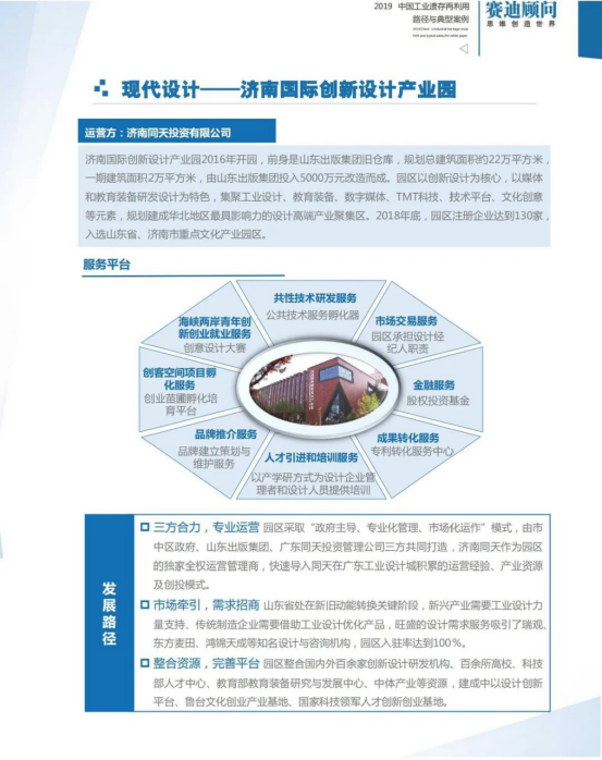 簡介 | 濟南國際創新設計產業園