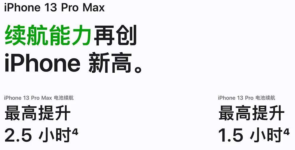 蘋果新品發(fā)布會匯總！13香不如ipad mini香！