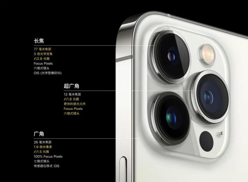蘋果新品發(fā)布會匯總！13香不如ipad mini香！