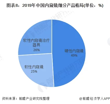 園區·人物丨靳建新--苦心鉆研，堅定不移的探尋內窺鏡的研發奧秘