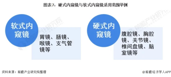 園區·人物丨靳建新--苦心鉆研，堅定不移的探尋內窺鏡的研發奧秘
