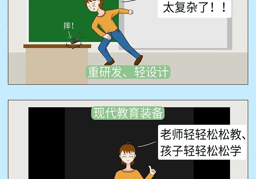 “小鎮(zhèn)”里的智能化教裝“大夢(mèng)想”！產(chǎn)業(yè)集群的四大“車輪”!