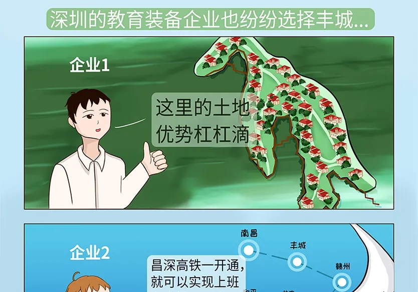 “小鎮(zhèn)”里的智能化教裝“大夢(mèng)想”！產(chǎn)業(yè)集群的四大“車輪”!