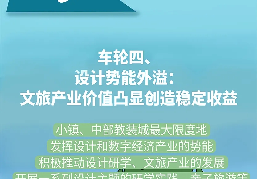 “小鎮(zhèn)”里的智能化教裝“大夢(mèng)想”！產(chǎn)業(yè)集群的四大“車輪”!