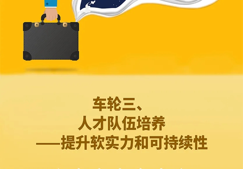 “小鎮(zhèn)”里的智能化教裝“大夢(mèng)想”！產(chǎn)業(yè)集群的四大“車輪”!