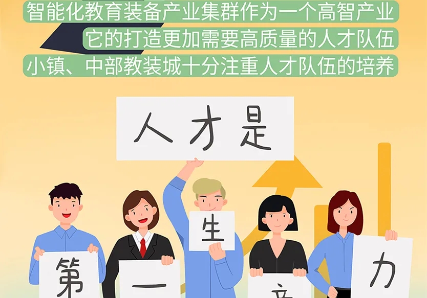 “小鎮(zhèn)”里的智能化教裝“大夢(mèng)想”！產(chǎn)業(yè)集群的四大“車輪”!