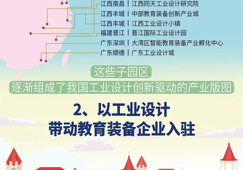 “小鎮(zhèn)”里的智能化教裝“大夢(mèng)想”！產(chǎn)業(yè)集群的四大“車輪”!