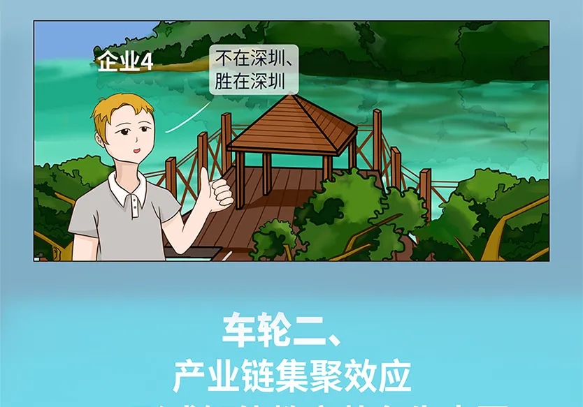 “小鎮(zhèn)”里的智能化教裝“大夢(mèng)想”！產(chǎn)業(yè)集群的四大“車輪”!