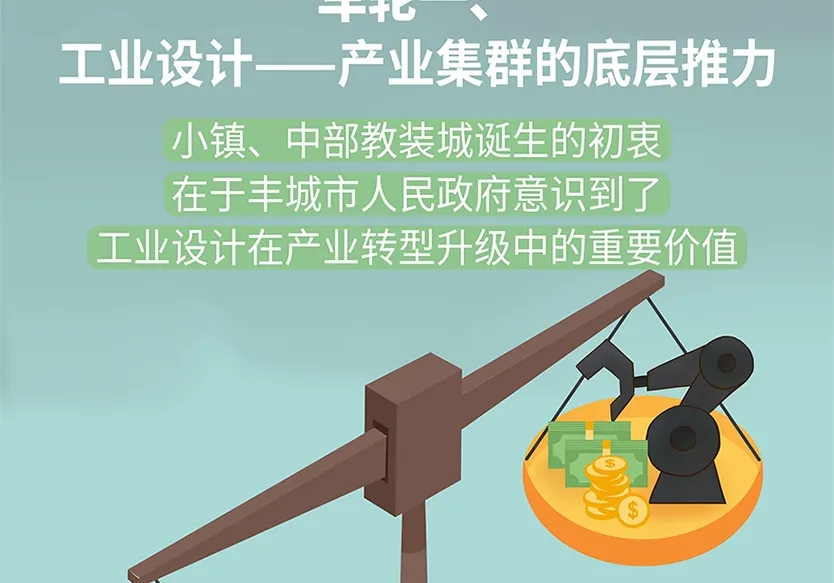 “小鎮(zhèn)”里的智能化教裝“大夢(mèng)想”！產(chǎn)業(yè)集群的四大“車輪”!