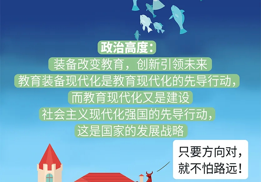 “小鎮(zhèn)”里的智能化教裝“大夢(mèng)想”！產(chǎn)業(yè)集群的四大“車輪”!