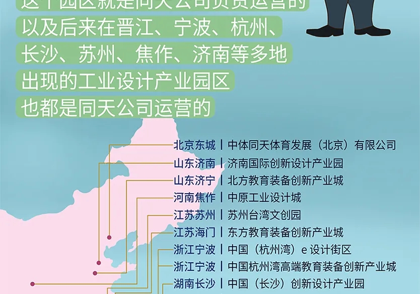 “小鎮(zhèn)”里的智能化教裝“大夢(mèng)想”！產(chǎn)業(yè)集群的四大“車輪”!