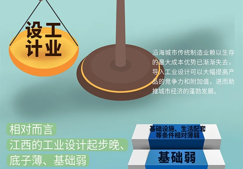 “小鎮(zhèn)”里的智能化教裝“大夢(mèng)想”！產(chǎn)業(yè)集群的四大“車輪”!