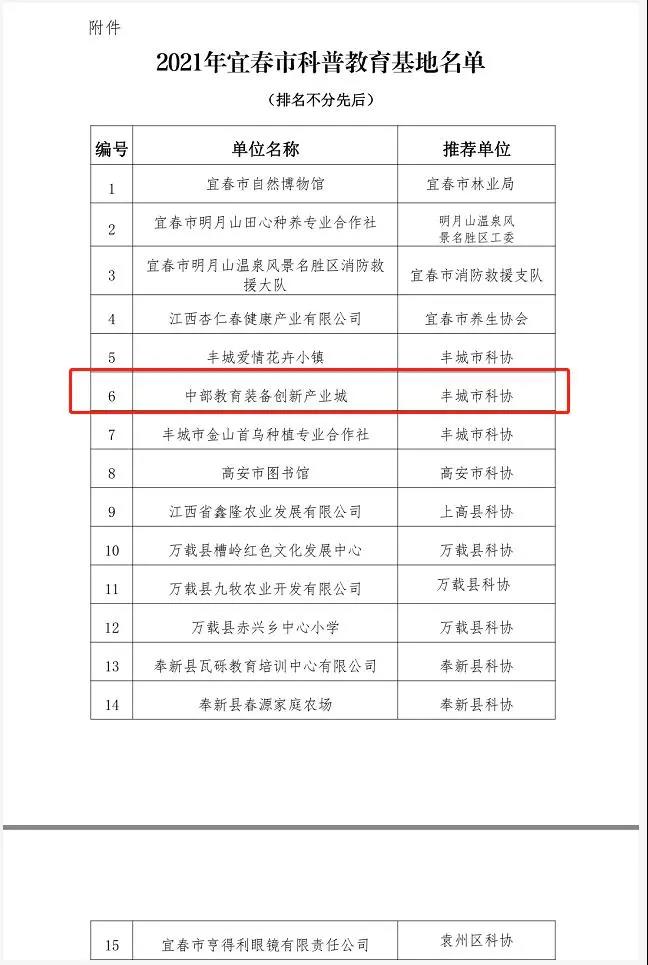 上榜！中部教裝城又獲一榮譽！