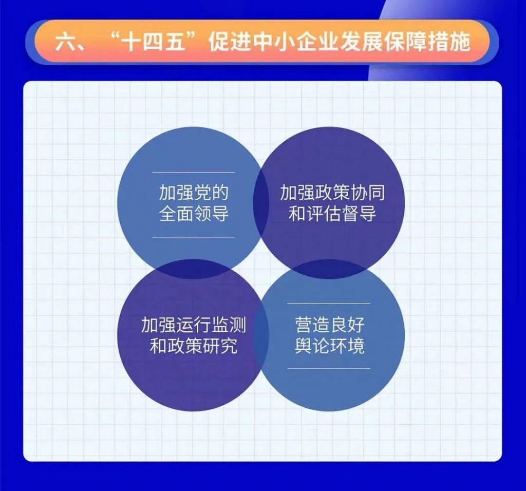 關于印發“十四五”促進中小企業發展規劃的通知