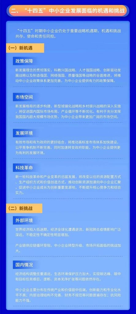 關于印發“十四五”促進中小企業發展規劃的通知