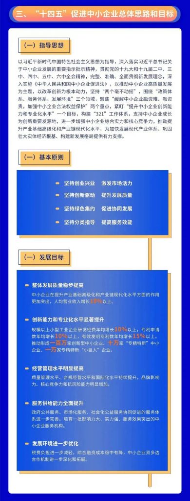 關于印發“十四五”促進中小企業發展規劃的通知