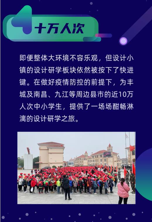 十大“關(guān)鍵詞”讀懂設(shè)計(jì)小鎮(zhèn)的2021