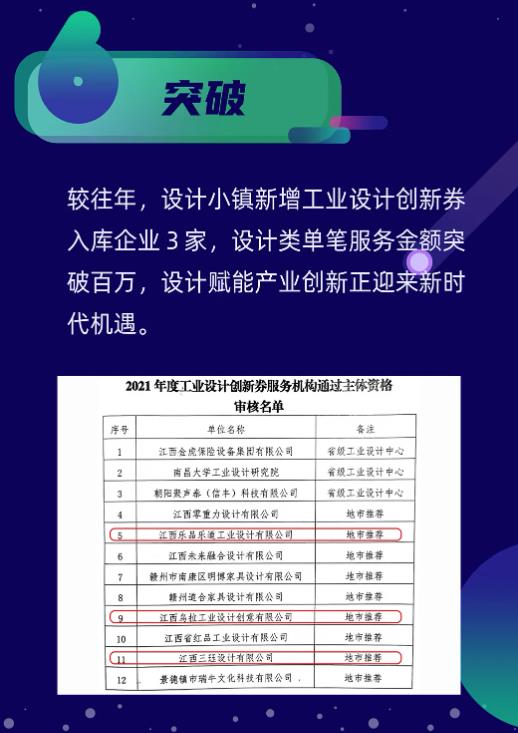 十大“關(guān)鍵詞”讀懂設(shè)計(jì)小鎮(zhèn)的2021