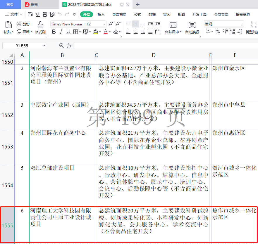 河南省2022年重點項目名單出爐，中原工業(yè)設計城成功入選！
