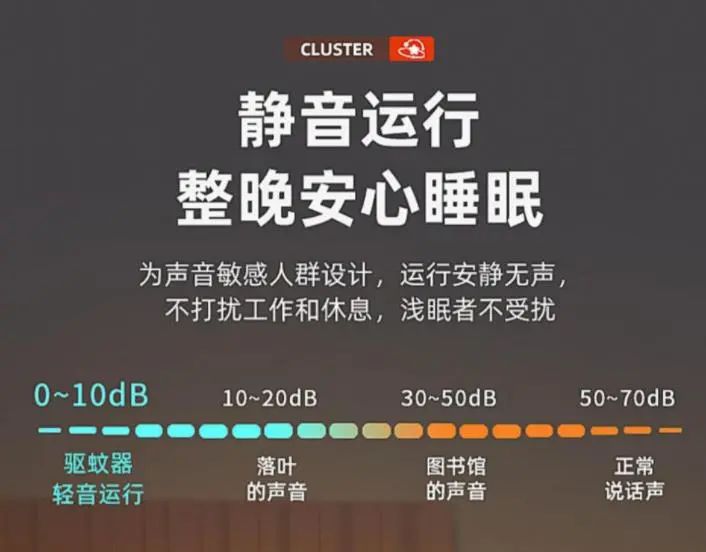 設計城好物甄選 | 小禾驅(qū)蚊器，守護您的溫馨睡眠