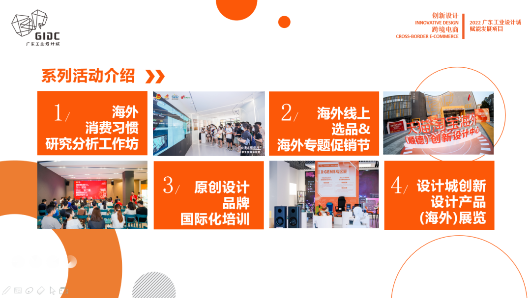 賦能設(shè)計(jì)出海！“創(chuàng)新設(shè)計(jì)+跨境電商”賦能發(fā)展項(xiàng)目啟動(dòng)