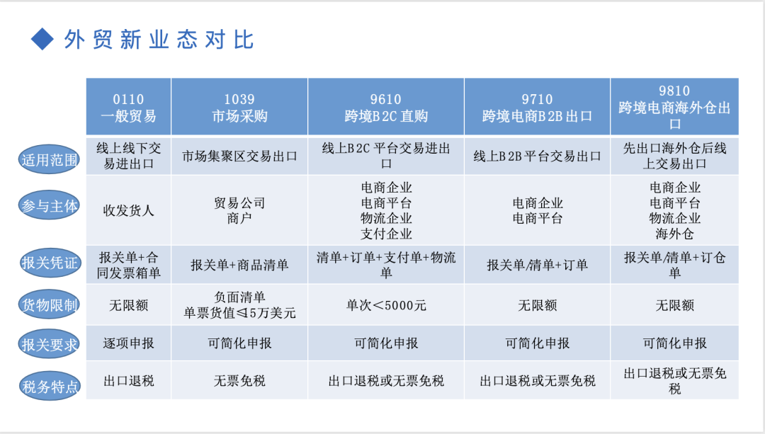 賦能設(shè)計(jì)出海！“創(chuàng)新設(shè)計(jì)+跨境電商”賦能發(fā)展項(xiàng)目啟動(dòng)