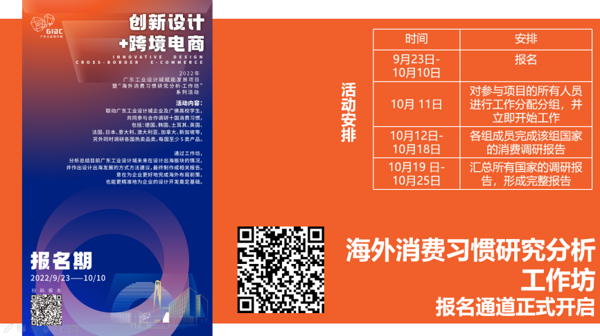 賦能設(shè)計(jì)出海！“創(chuàng)新設(shè)計(jì)+跨境電商”賦能發(fā)展項(xiàng)目啟動(dòng)