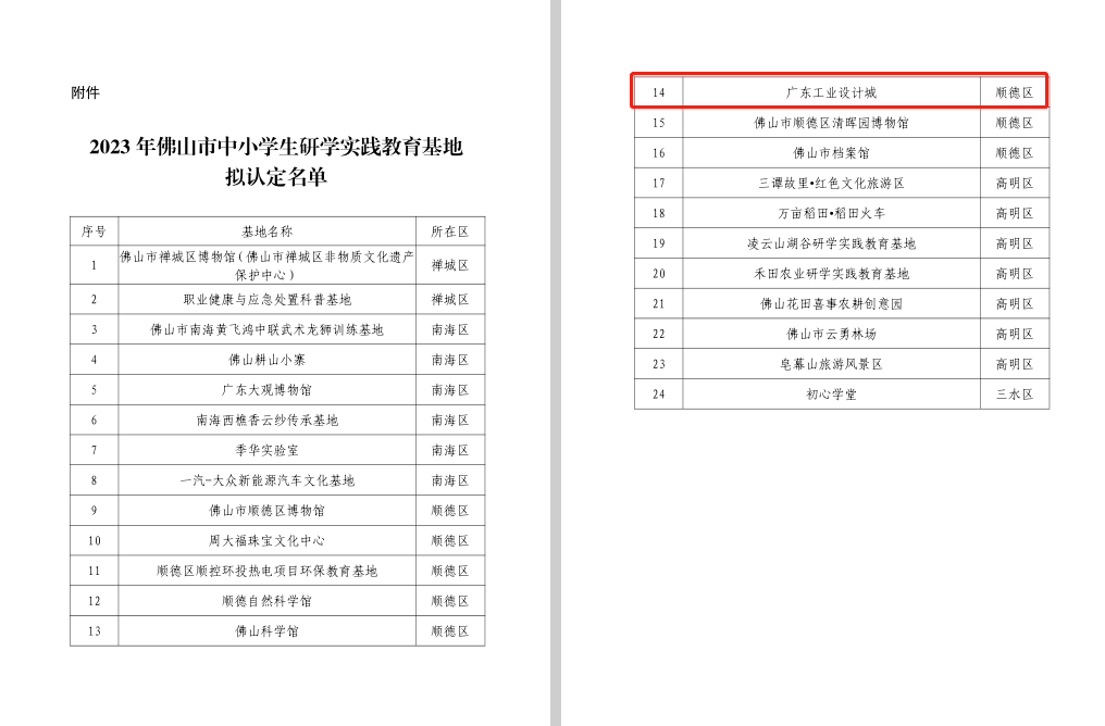 喜訊！廣東工業設計城入圍“佛山市中小學生研學實踐教育基地”