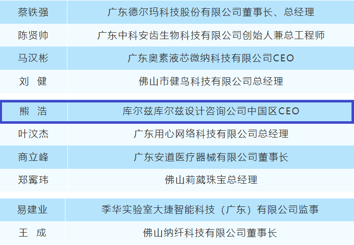 我城設計師榮登“佛山十大青年創業者”榜單！